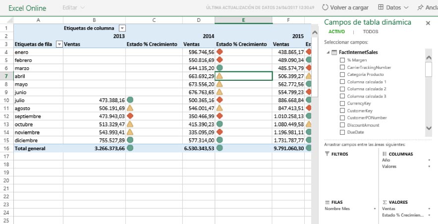 tabla dinámica excel online