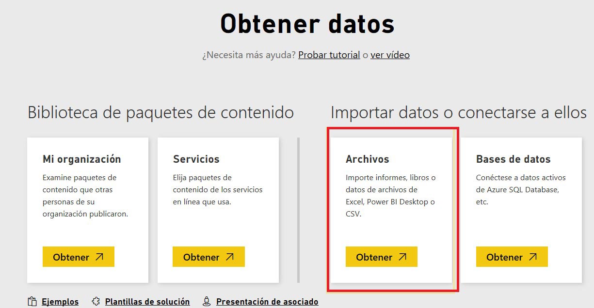 Obtener datos en power bi