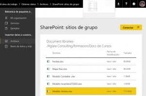 Power Bi sharepoint