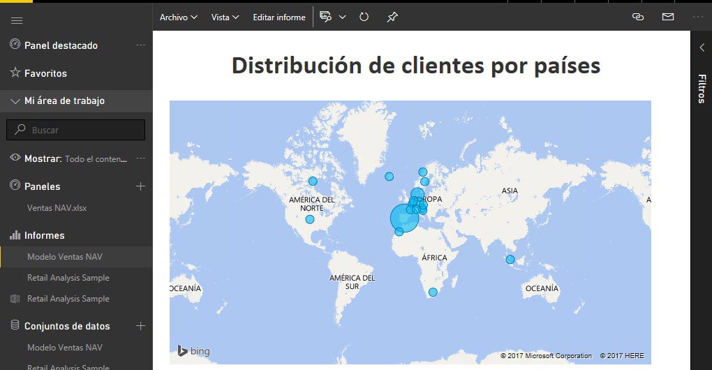 Panel power bi distribución de clientes