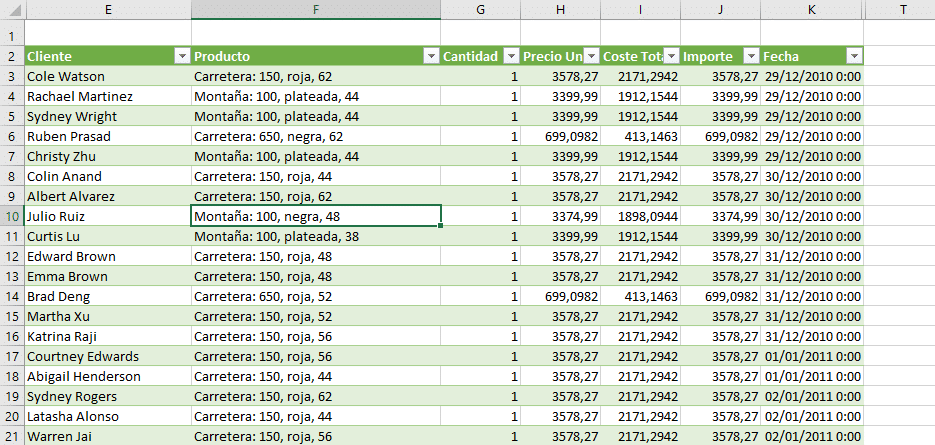 ocultar filas Vistas-personalizadas en excel