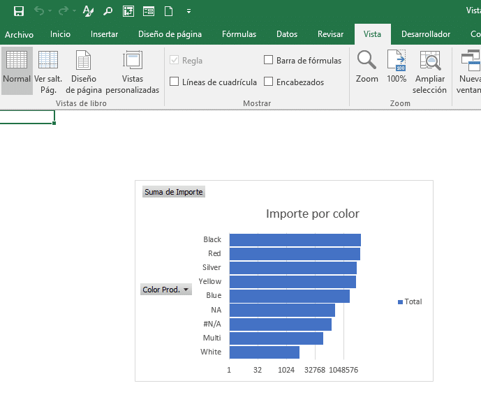 ocultar elementos de ventana en vista personalizada en excel