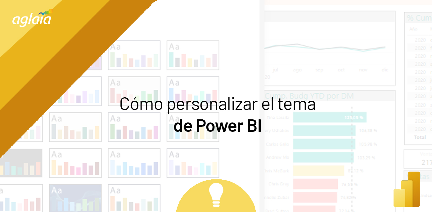 personalizar tema