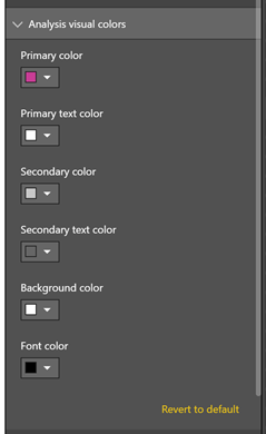 formatting options