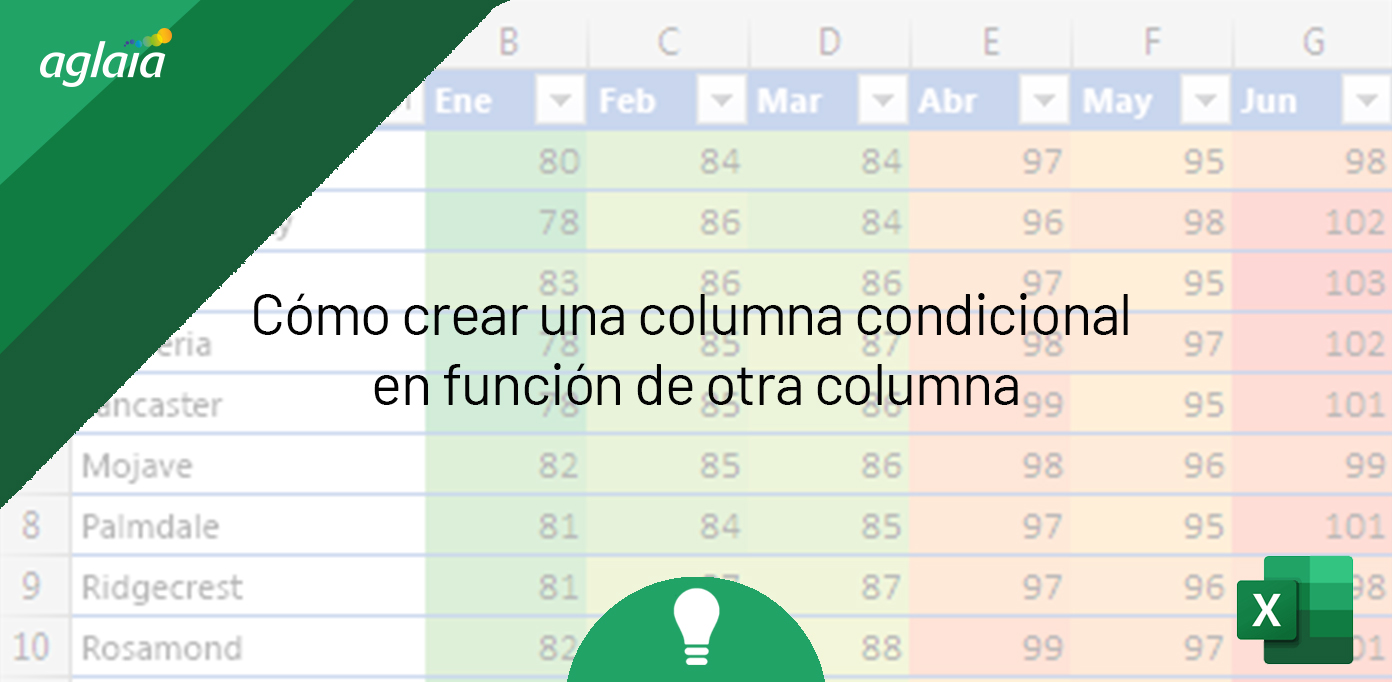 Cómo crear una columna condicional en función de otra columna