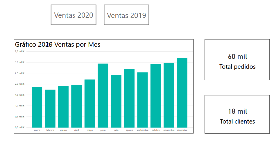 Crear botones en Power BI
