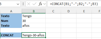 Tutorial función CONCAT