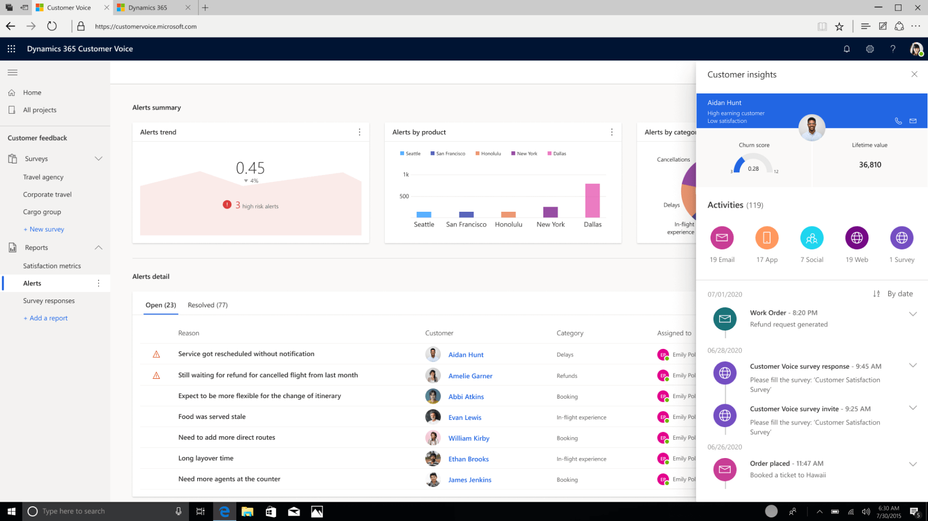 customer voice dashboard