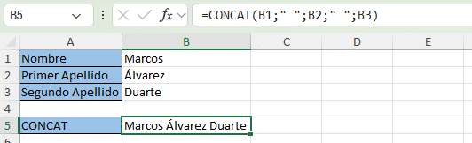 Función CONCAT
