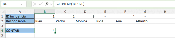 Función CONTAR