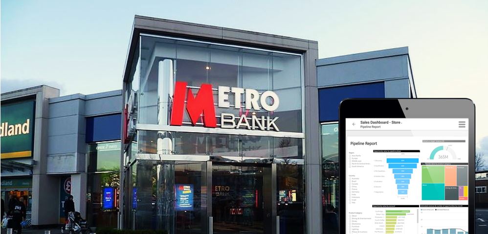 metro bank power bi