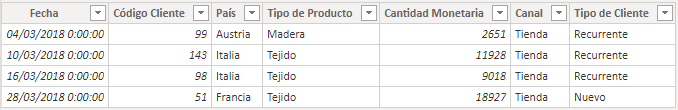 Segunda tabla a unir