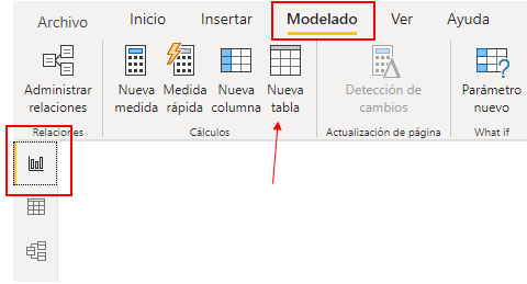 Tabla vista informe