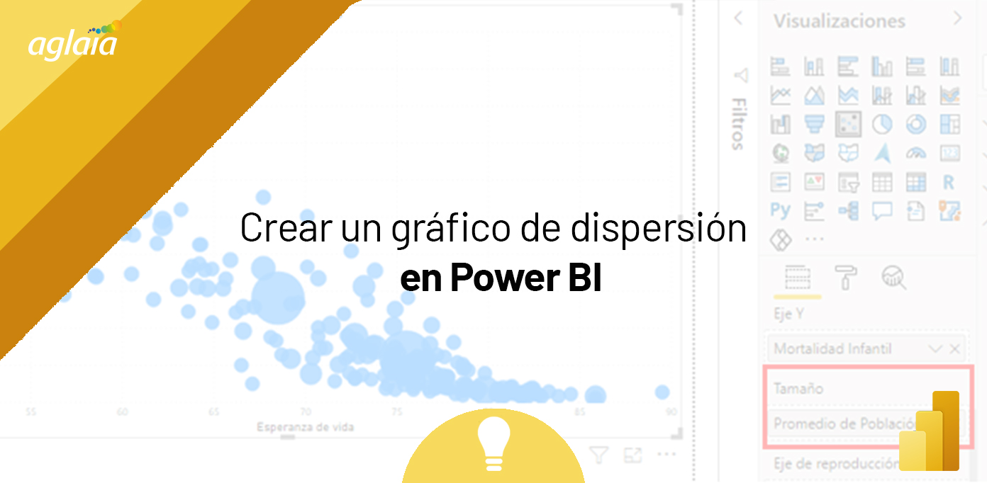 gráfico de dispersión