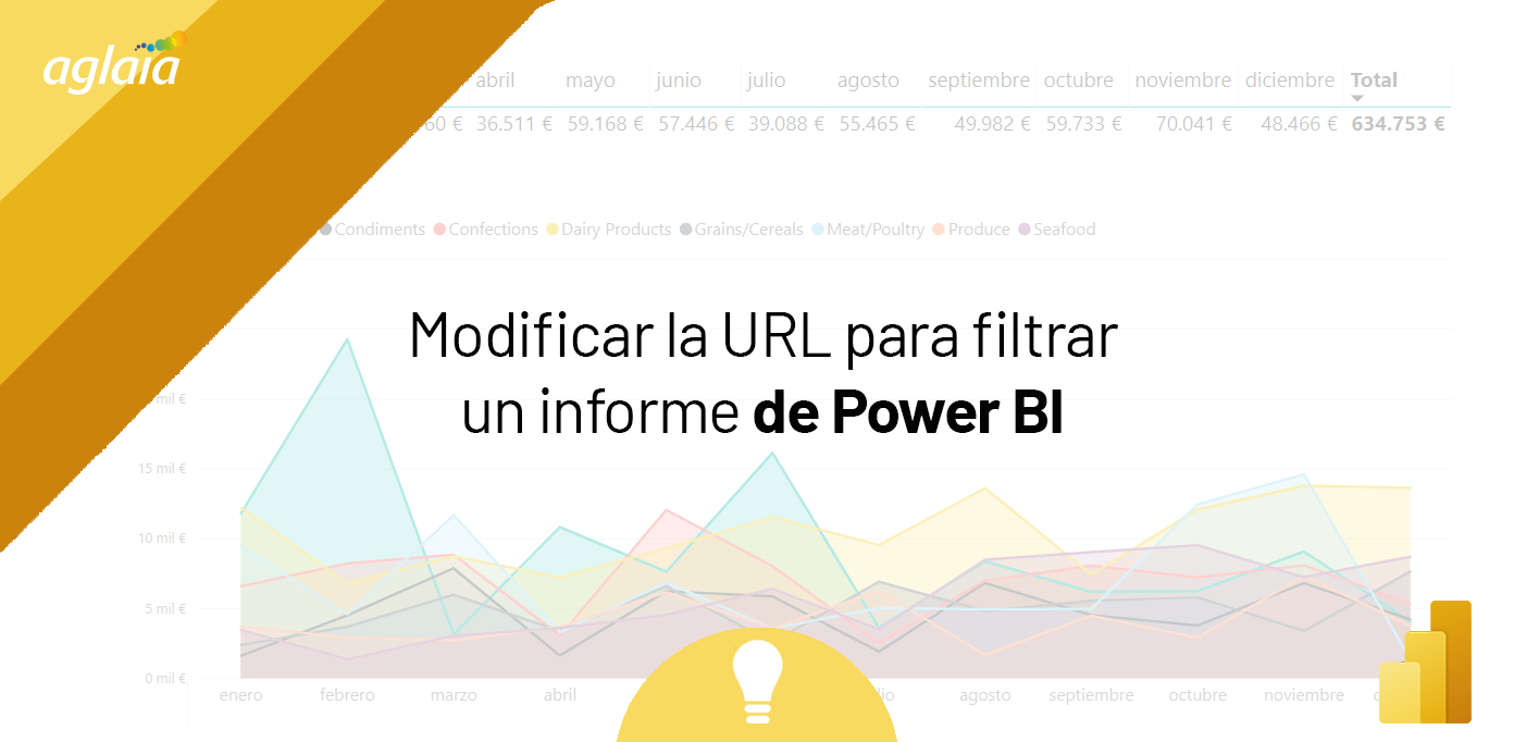 modificar url