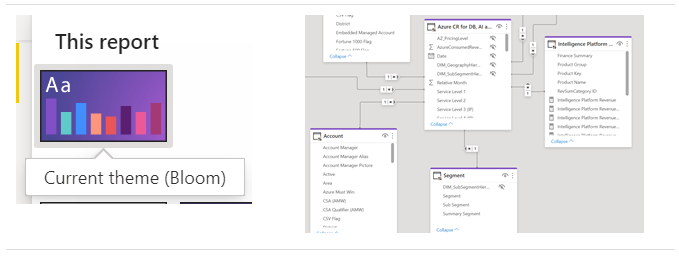 color encabezado power bi