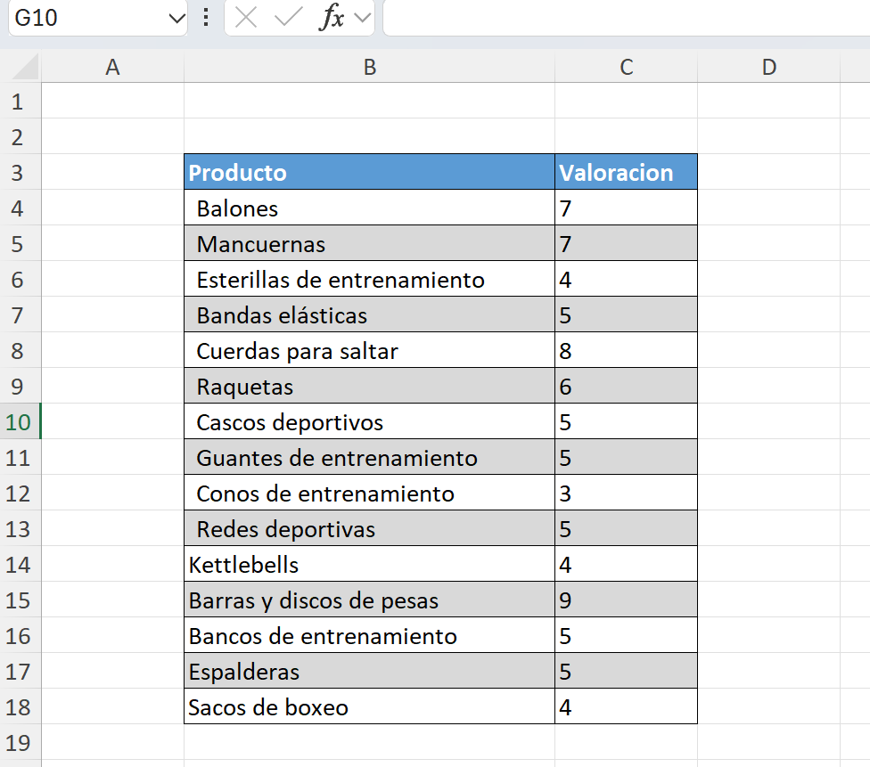 Ejemplo de reglas para resaltar celdas