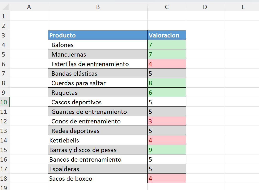 Ejemplo de reglas para valores superiores e inferiores