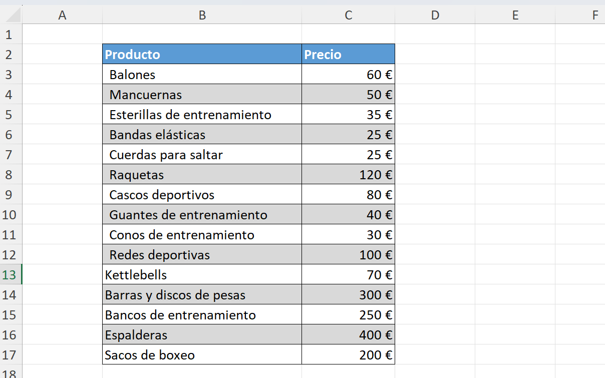Ejemplo de barras de datos