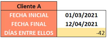 Días entre dos fechas en Excel