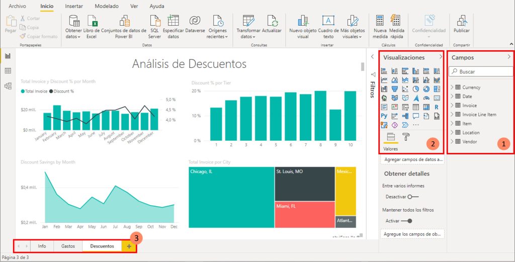 Diferencias entre informe y panel en Power BI | Aglaia