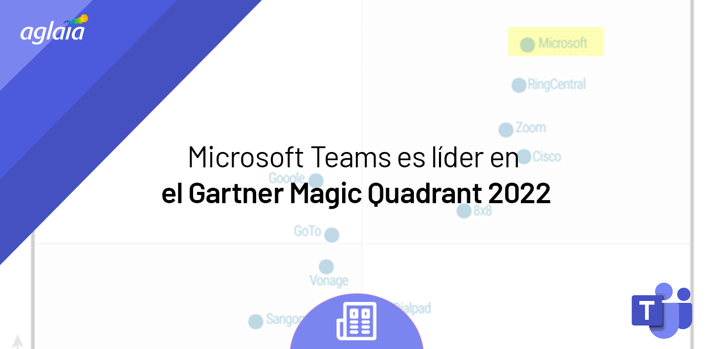 Microsoft Teams en el Gartner Magic Quadrant 2022