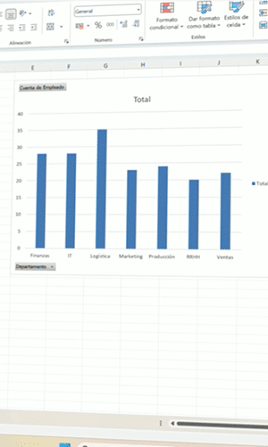 Análisis e informes en Excel