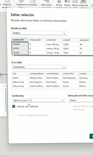Formulación con DAX en Power BI
