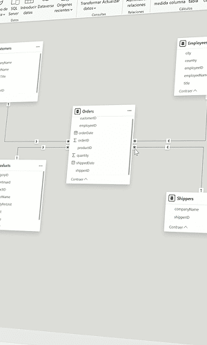 Relaciones y modelado en Power BI