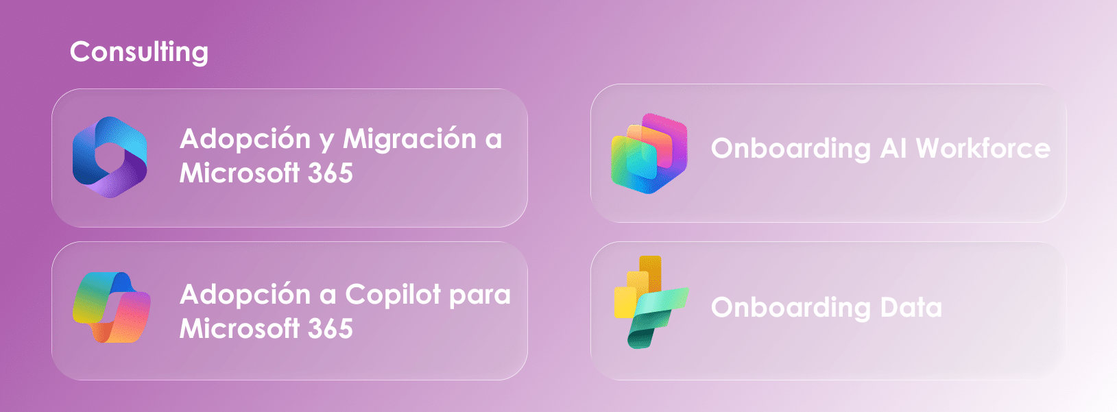 Modalidades de Onboarding disponibles en Aglaia Consulting