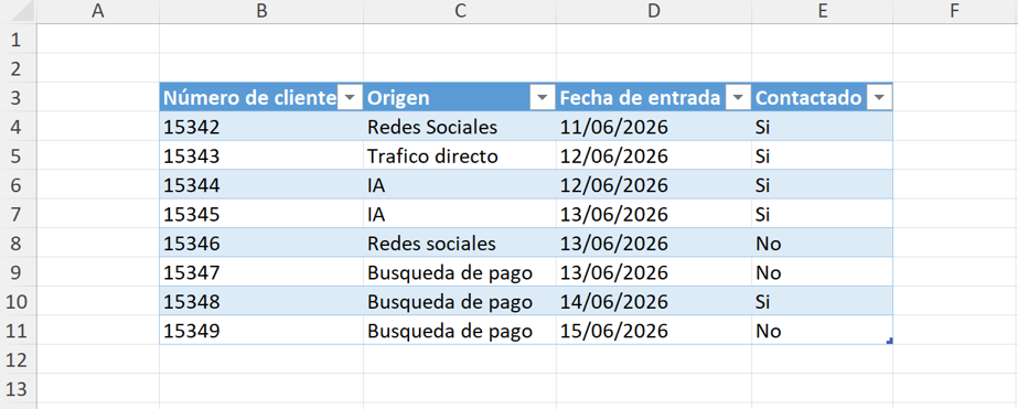 Atajo Ctrl + T